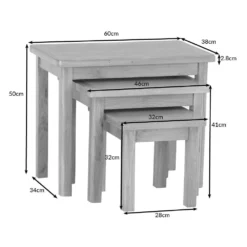 Rutland Oak Nest Of 3 Tables -Furniture Specialty Store rao n3t dims